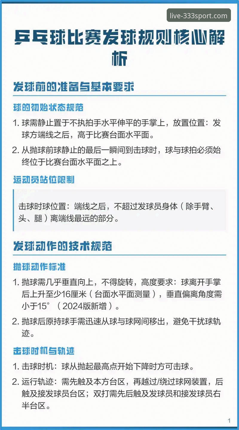 体育比赛精彩集锦哪个好 333体育官网精彩集锦观看教程:如何找到最适合你的体育比赛精彩集锦