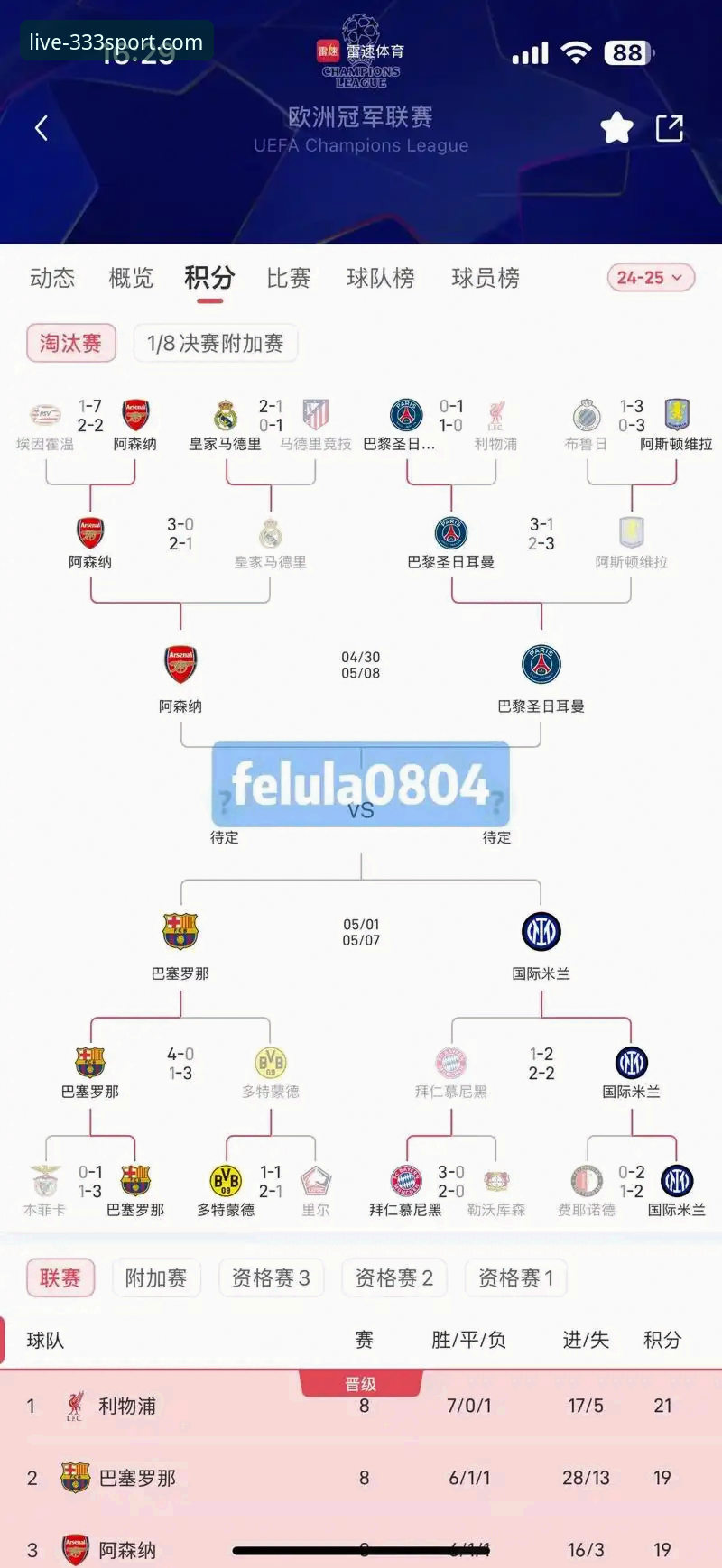欧冠半决赛首回合复盘操作教程：从马竞1-1阿森纳看战术博弈