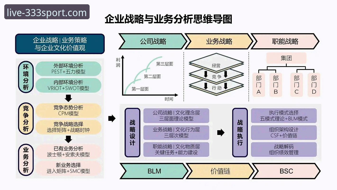SPORT官网下载对比 从恒大王朝落幕到企业治理:一场体育商业模式的深度解析